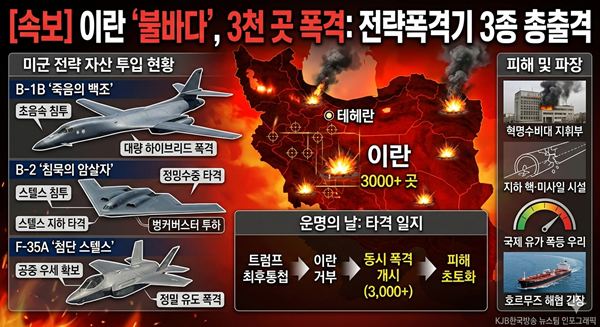 인포그래픽260309.png