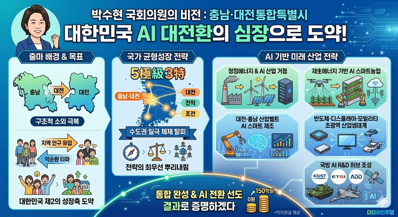 800_박수현의원.png