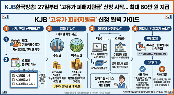 피해지원금260425.png