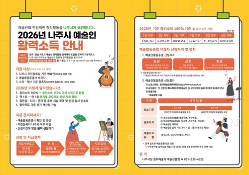 2026년 나주시 예술인 활력소득 안내 포스터.jpg