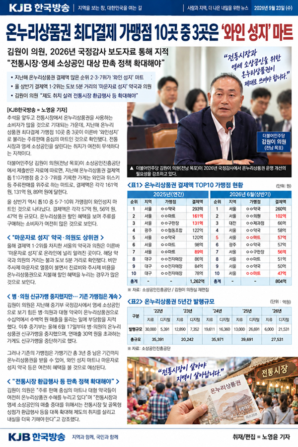 김원이의원_2026년 9월 23일 오후 08_19_12.png