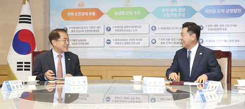 전라북도-대통령 소속 농어업농어촌특별위원회, ‘대한민국 농생명산업 수도, 전라북도’ 육성 업무협약 체결