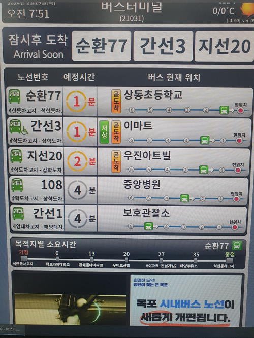 목포시, 유관기관ㆍ운수업체ㆍ시 관련부서 노선 개편 합동 점검 회의 개최