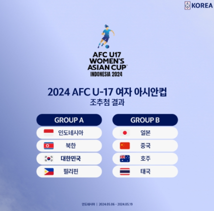 여자 U-17 대표팀, 아시안컵서 북한과 A조 편성