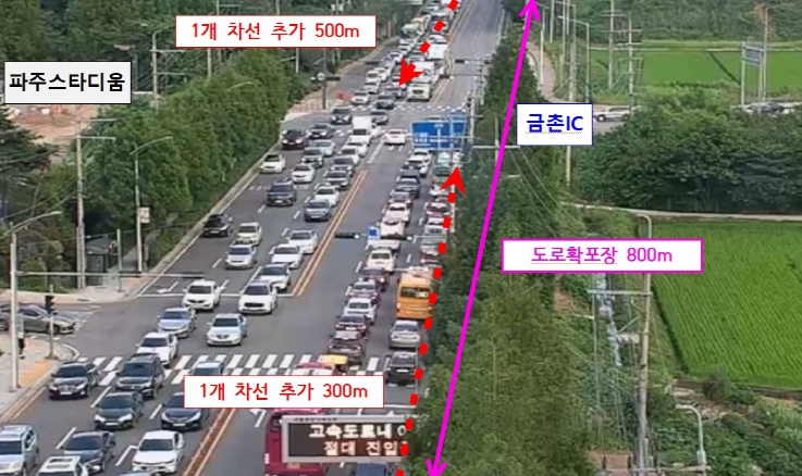 파주 서울∼문산 고속도로 '금촌 나들목(IC) 진입로' 확장…12월 개통 목표