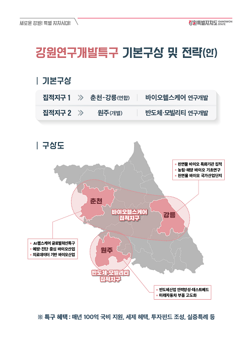 「강원연구개발특구」기본구상 및 전략 발표
