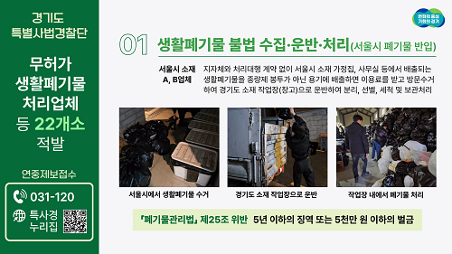 경기도특사경, 생활폐기물 처리체계 흔드는 무허가 처리업체 등 22개소 적발