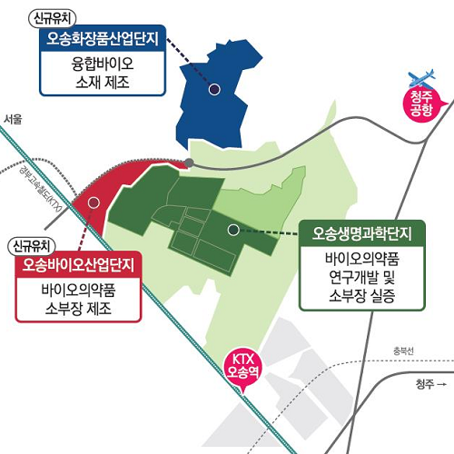 전국 유일 오송 바이오의약품 소부장 특화단지 조성 본격화