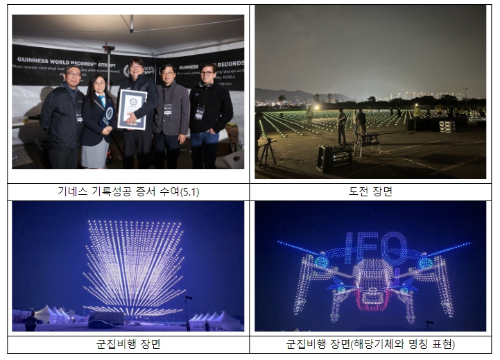 [국토교통부]세계 최대 5,293대 드론 군집비행 기네스 기록 달성 성공!