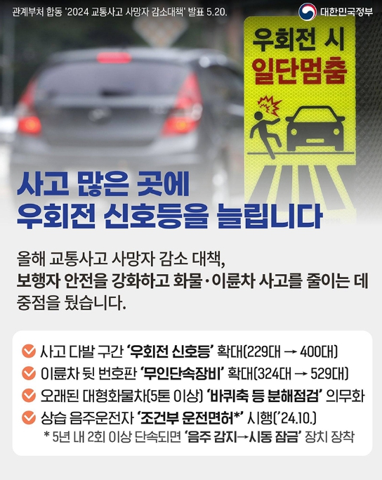 문화체육관광부 , 우회전 신호등 대폭 늘린다…국토부 ‘교통사고 감소대책’ 발표