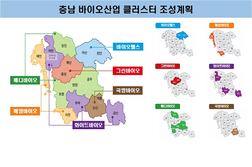 충남도, 바이오산업 분야 국비 515억원 확보