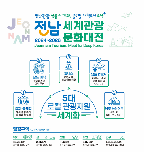 서울 광화문광장서 전남 세계관광문화대전 선포식