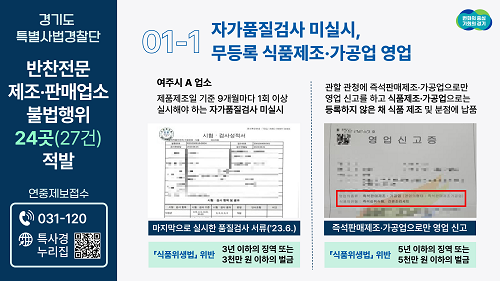 등록도 하지 않고 영업, 無표시 제품 판매까지 …