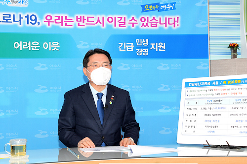 1. 여수시, 코로나19 긴급재난지원금 등 1,189억원대, ‘전 세대 지원’.png