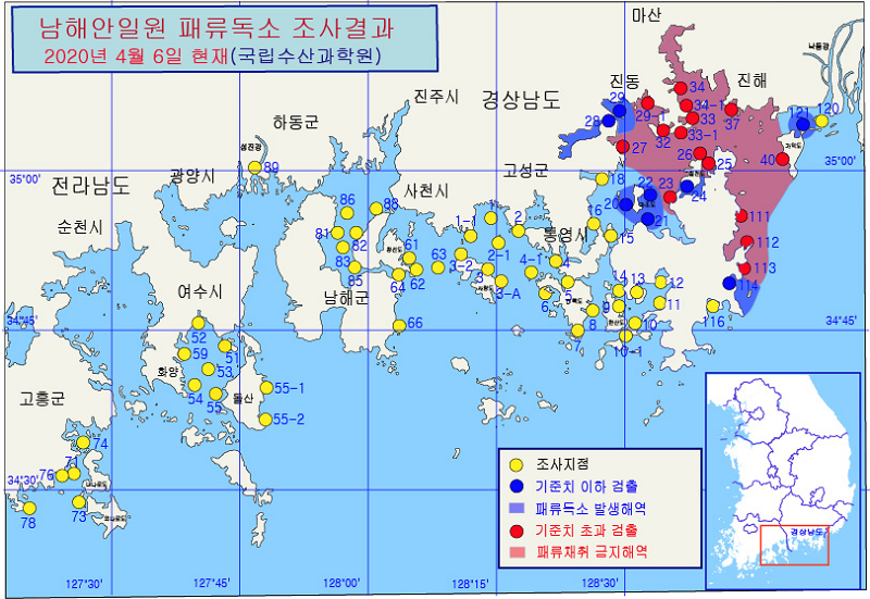 남해안패독조사결과-20-19차-20200406.png