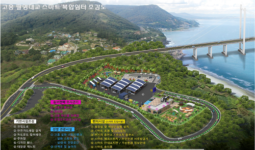 1. 고흥군 관광사업의 마중터 역할 물꼬를 트다.PNG