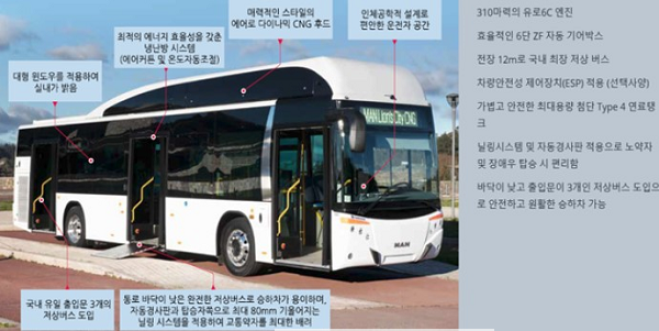 사진_3도어저상버스.png