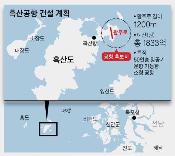 흑산공항 건설 위치도.jpg