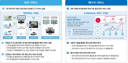 특화서비스3.png
