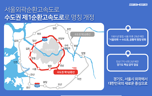[모바일보도자료] 서울외국순환고속도로 명칭 개정.png