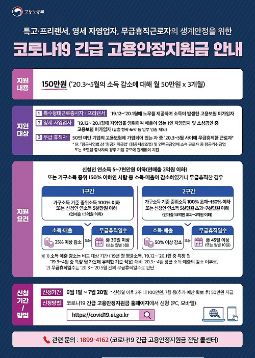 지역고용대응 지원금 2차지급.png