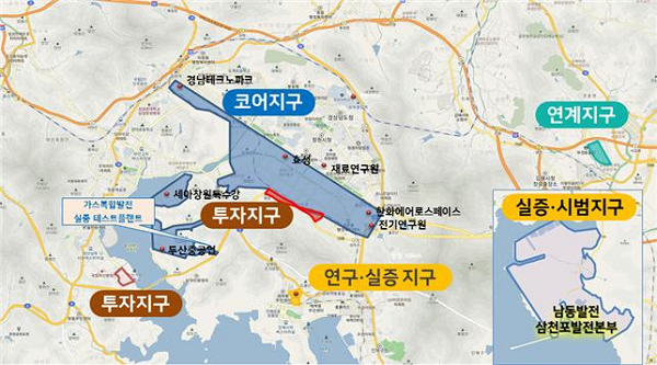 에너지산업융복합단지.png