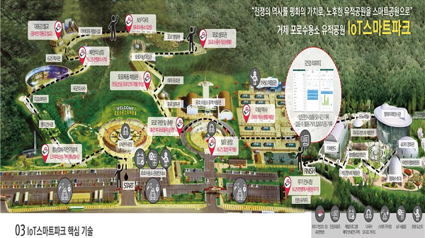 거제시스마트시티챌린지주요내용.png