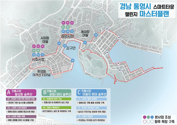 통영시스마트타운챌린지마스터플랜.png