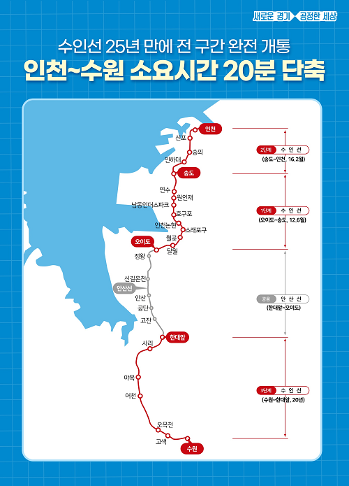 [모바일보도자료] 수인선 개통.png