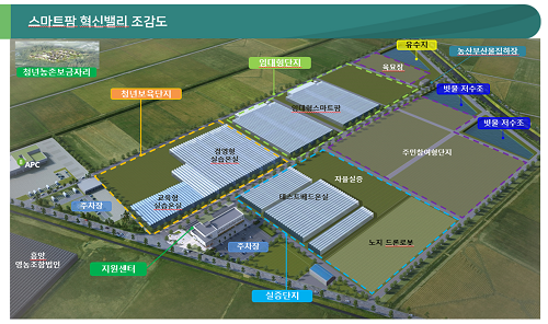 ★전남 스마트팜 혁신밸리 조감도.png
