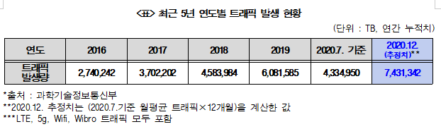 표1.PNG