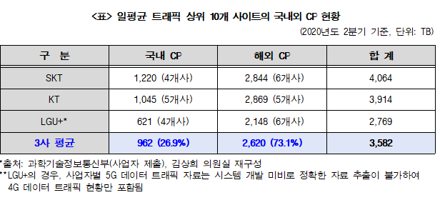 표2.PNG