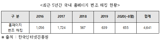 캡처1.PNG