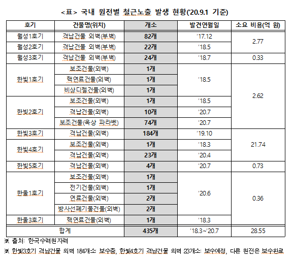 표1.PNG