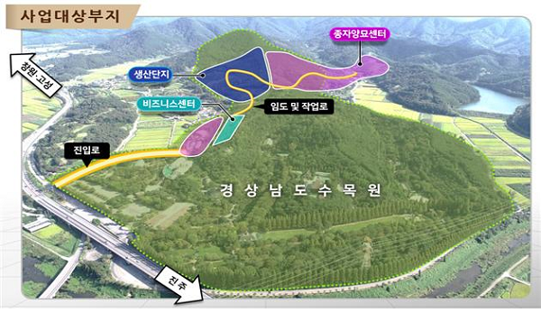 2021년스마트산림바이오혁신성장거점조성사업조감도.png