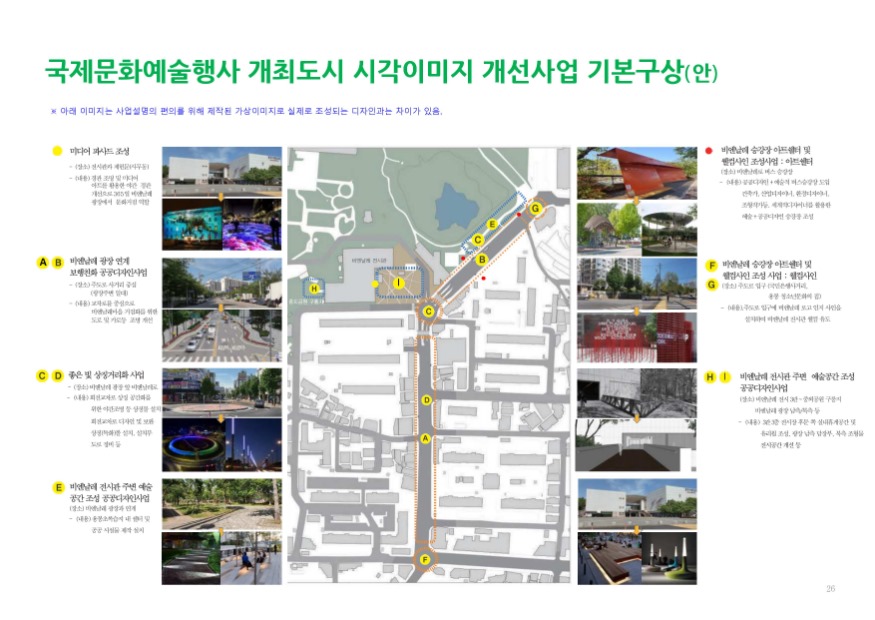 이미지_국제문화예술행사 개최도시 시각이미지 개선사업 기본구상안.jpg