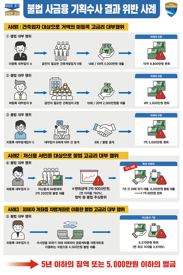 브리핑+패널.png