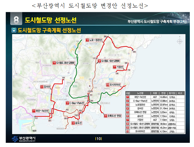 부산.PNG