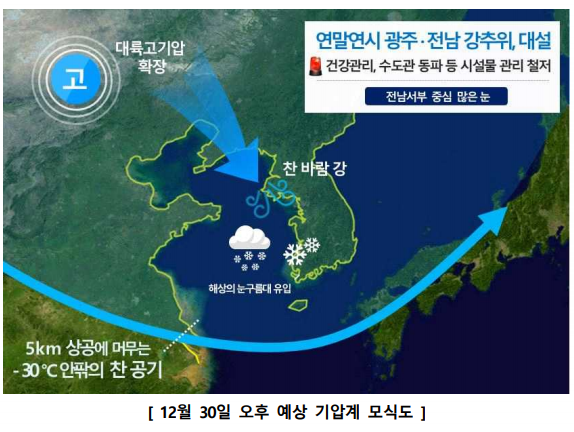 기상청.PNG