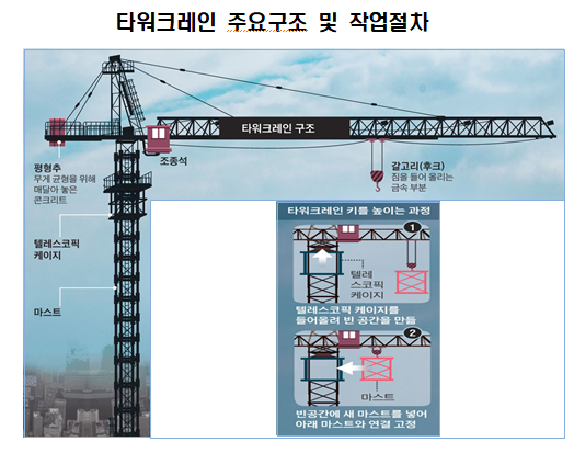 타워.PNG