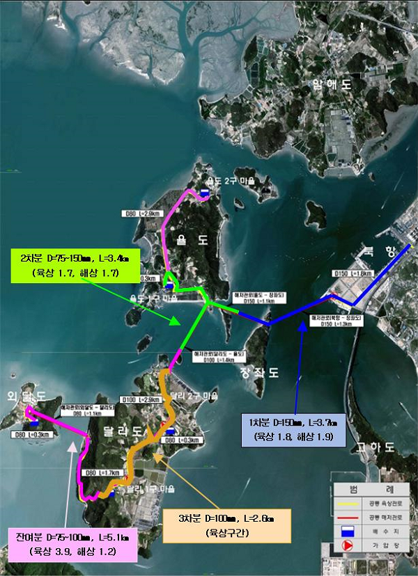 1.목포시, 살기 좋고 가고 싶은 섬으로 대변신 중(도서지역 상수도 해저관로 매설공사).png