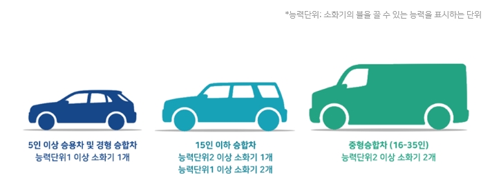 능력단위.jpg