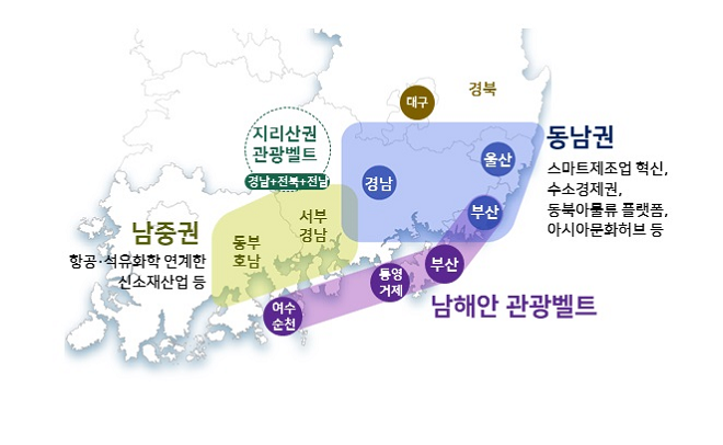 남해안남중권.png