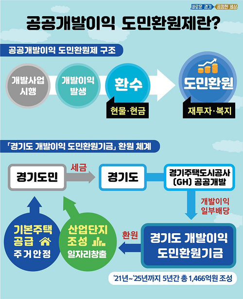 그래픽보도자료.png