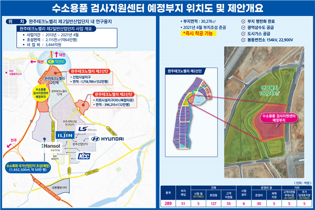 위치도.png
