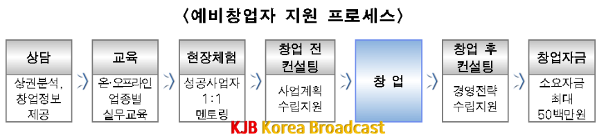 화면 캡처 2021-06-16 182440.png