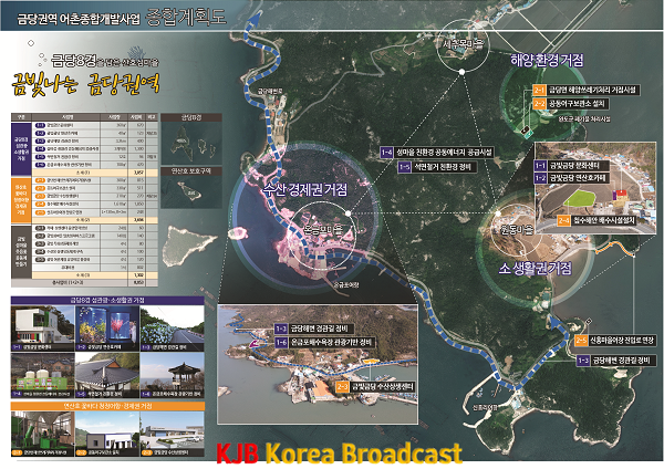 완도 금당권역 어촌종합개발사업 종합계획도.png