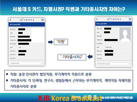 [보도참고] 서울대 S 카드, 차별시정 지원과 기타종사자 차이는.png