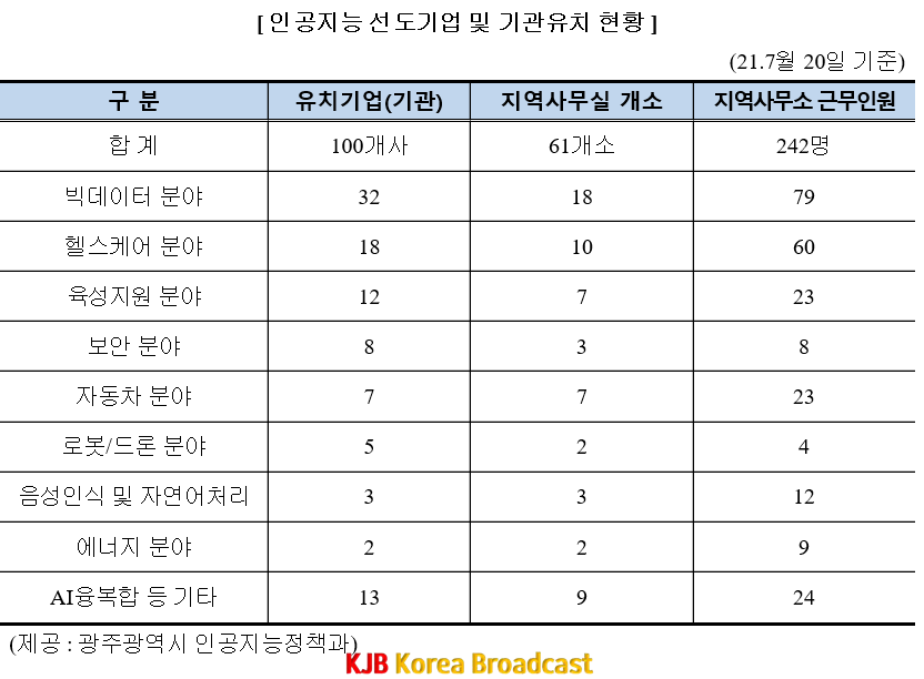 화면 캡처 2021-07-20 202103.png