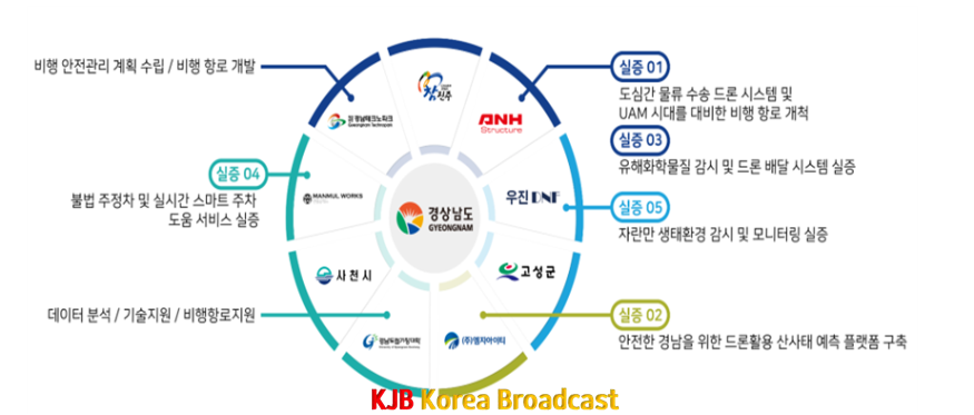 화면 캡처 2021-07-27 231506.png